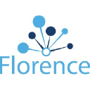 Florence SiteLink logo