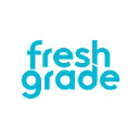 FreshGrade Classic logo