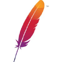Apache Mesos logo