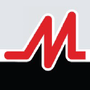Maxpanda CMMS logo
