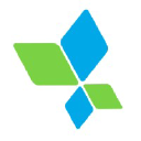 AdWords Performance Grader logo