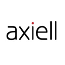 Axiell Collections logo