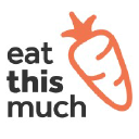 EatThisMuch logo