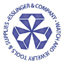 Round-nose pliers logo