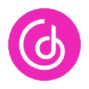 Dundas BI logo