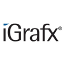 IGrafx Process360 Live logo