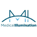 Medical Lights logo