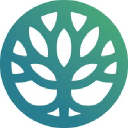 Pyre logo