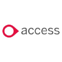 Access PeopleHR logo