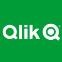 QlikView logo