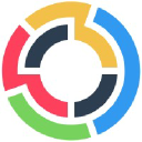 Chartio (Now part of Atlassian) logo