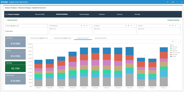 Coupa Supply Chain Design and Planning capture d'écran