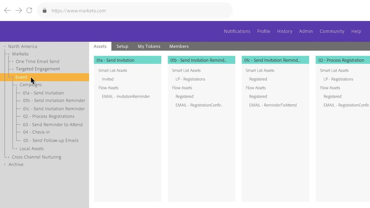 Marketo Engage capture d'écran