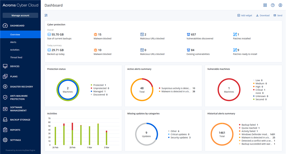 Acronis Cyber Protect capture d'écran