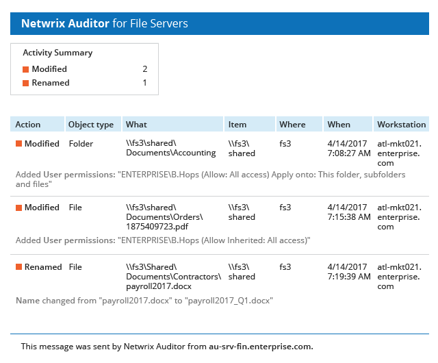 Netwrix Auditor for Windows Server Free Community Edition capture d'écran