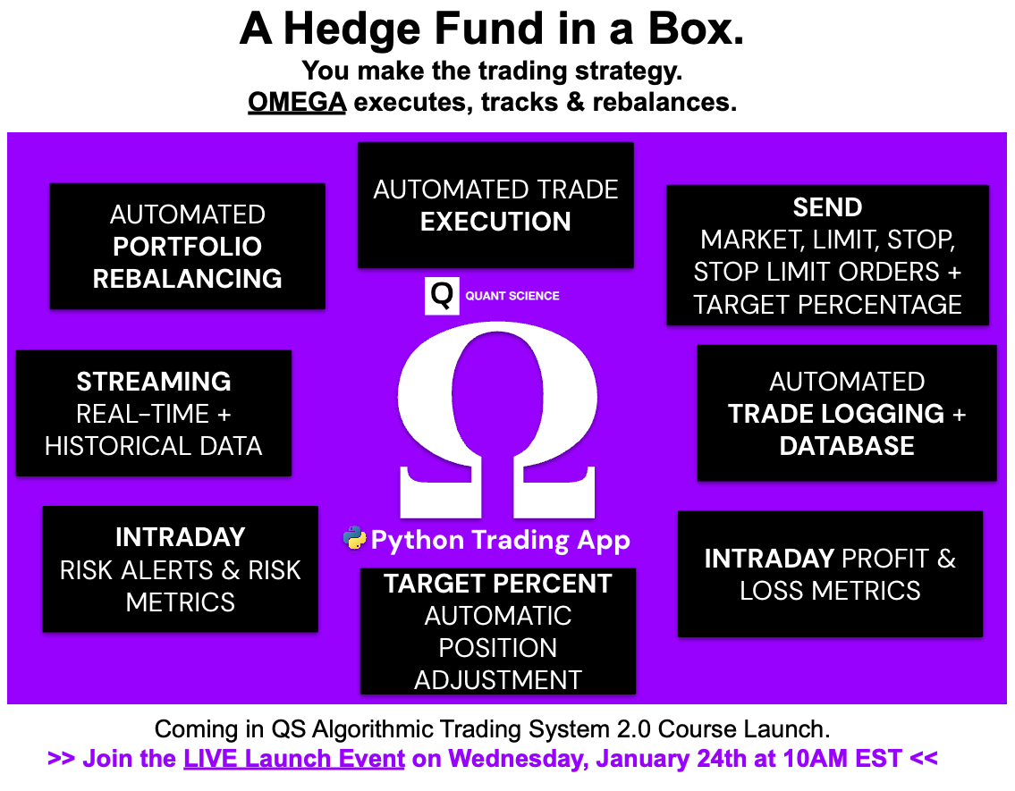 Hedge Fund-in-a-Box capture d'écran