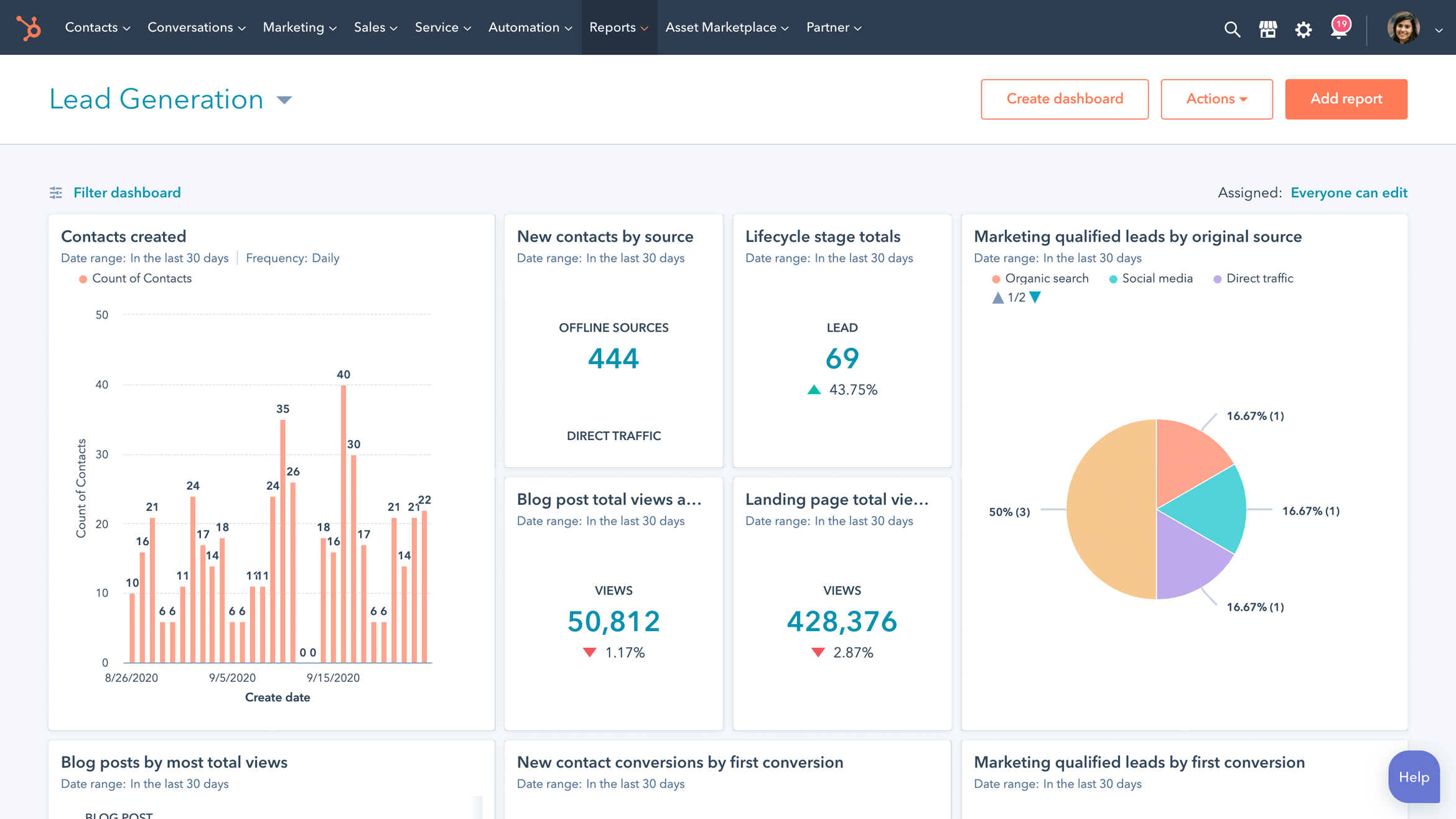 HubSpot Marketing Platform capture d'écran