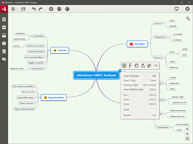 Mindomo capture d'écran