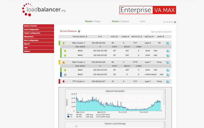 Load Balancer Enterprise ADC capture d'écran