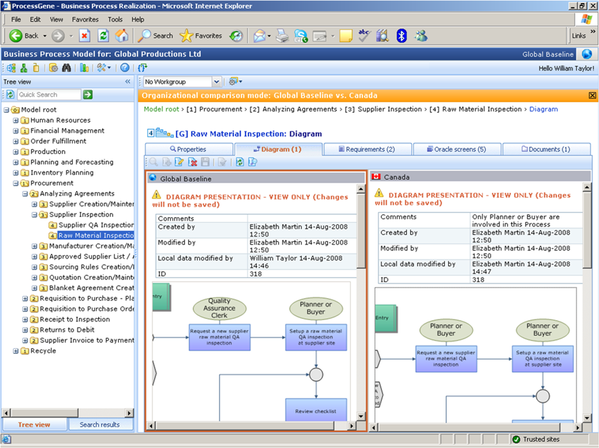 ProcessGene GRC Software capture d'écran
