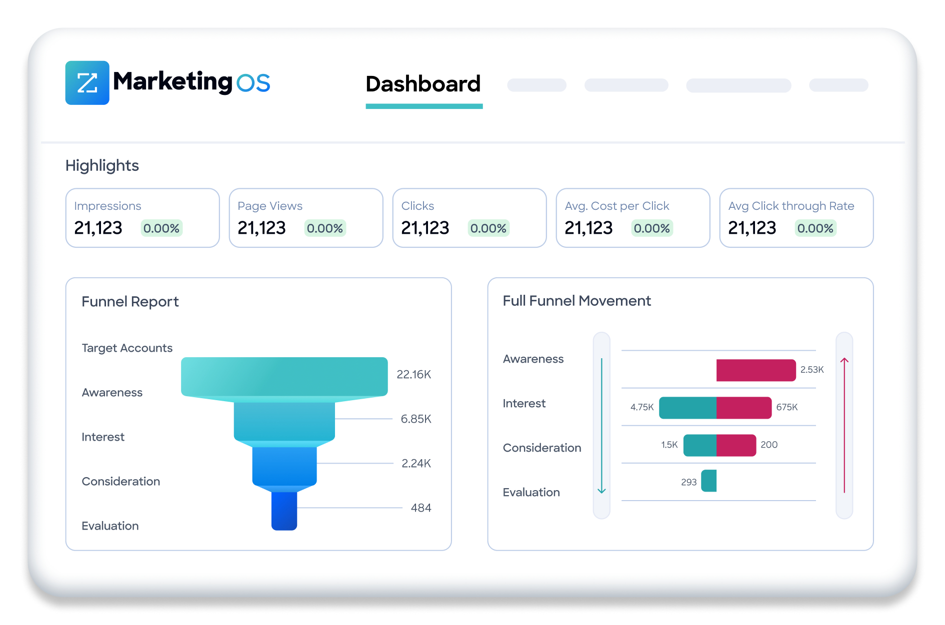 ZoomInfo MarketingOS capture d'écran