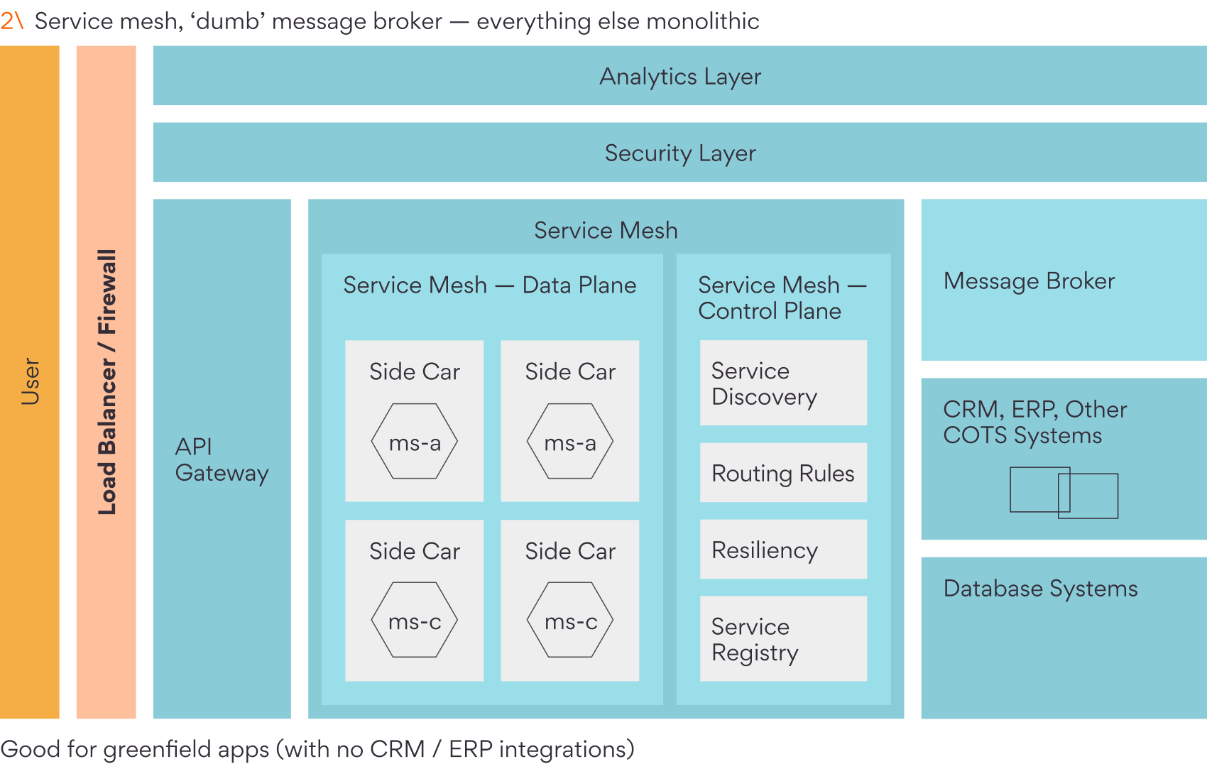 Crop Broker ERP capture d'écran