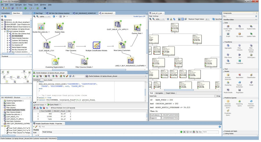 Oracle Data Miner capture d'écran