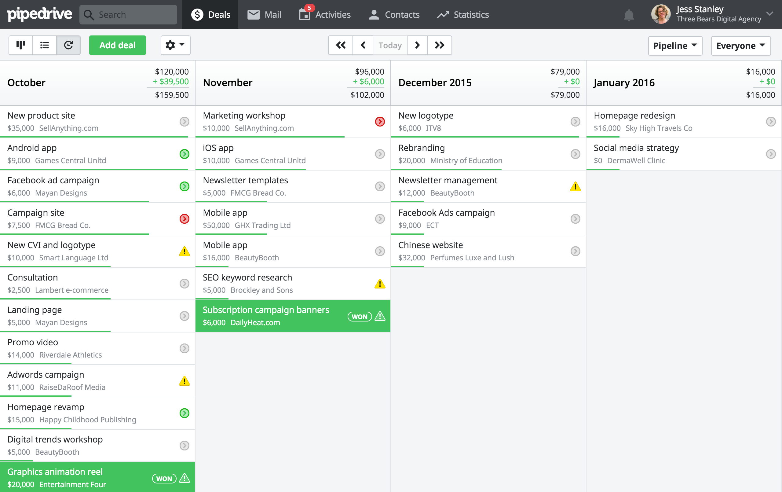 CRM Pipedrive capture d'écran