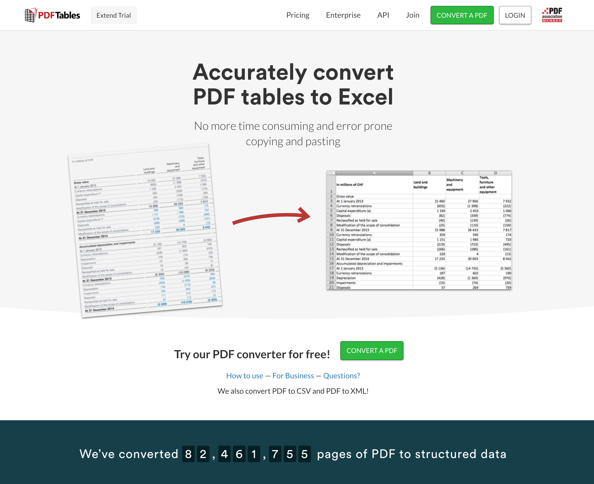 PDFTables capture d'écran