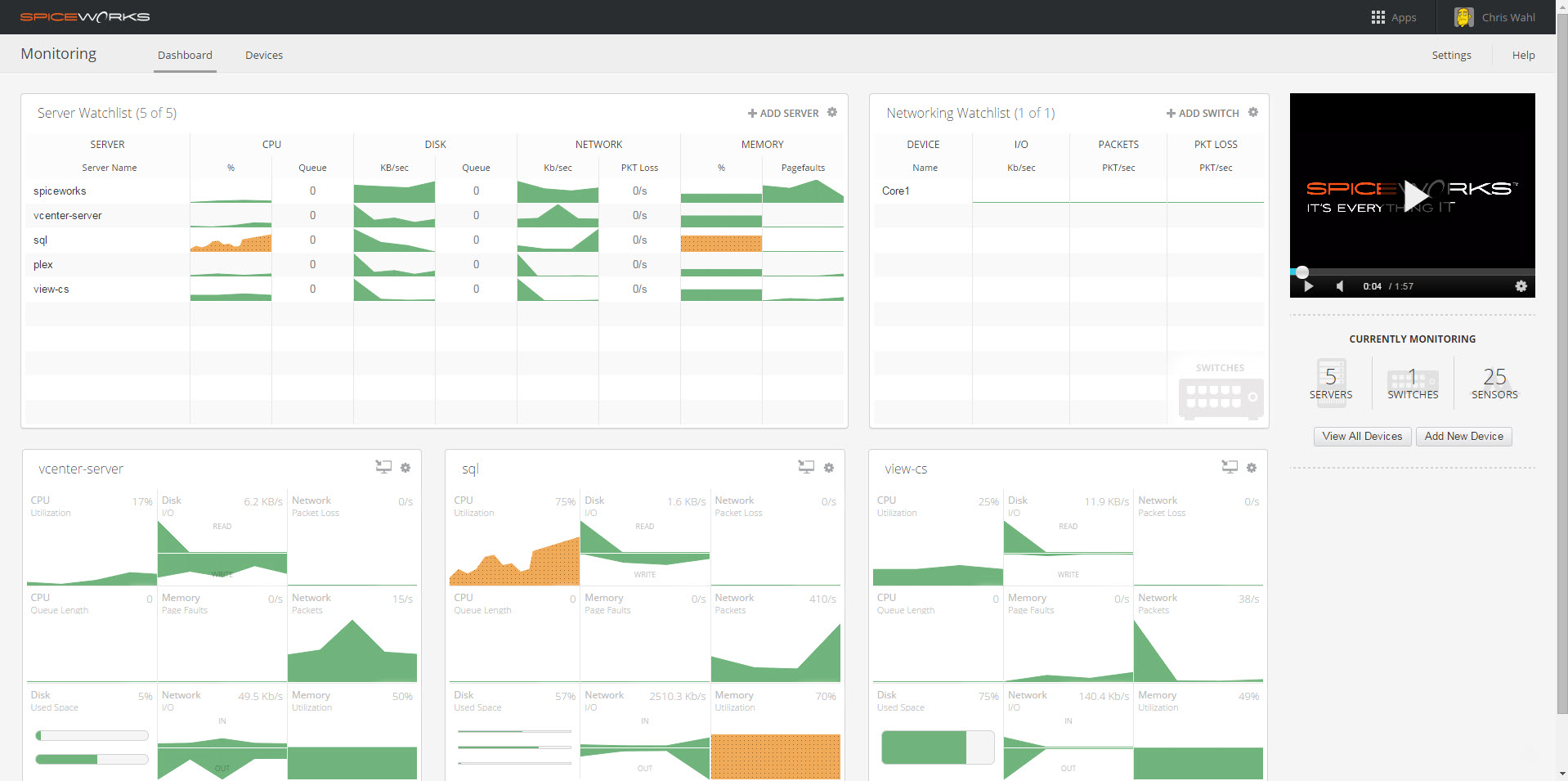 Spiceworks Network Monitor capture d'écran