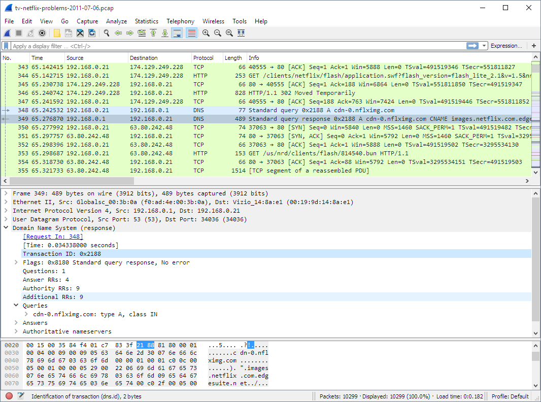 Wireshark Network Protocol Analyzer capture d'écran